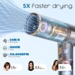 Nicebay Ionic Hair Dryer with Diffuser, 1600W High-Speed Salon Blow Dryer - Image 2