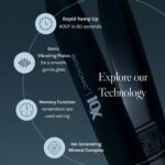 Bio Ionic 10X Styling Iron Hair Straightener with 1" Sonic Vibrating Plates - Image 3