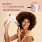 Shark SpeedStyle Hair Dryer, 3 Styling Tools, Fine to Medium Hair, HD331 - Image 6